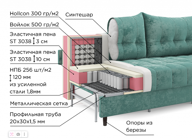 Твист